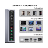 Chargeur Multiple USB-C 300W