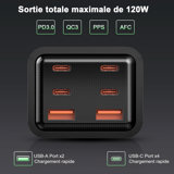 Chargeur USB-C Rapide 120W avec 6 Ports