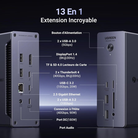 Dock Thunderbolt 4 UGREEN Revodok Max 213 13 en 1 !