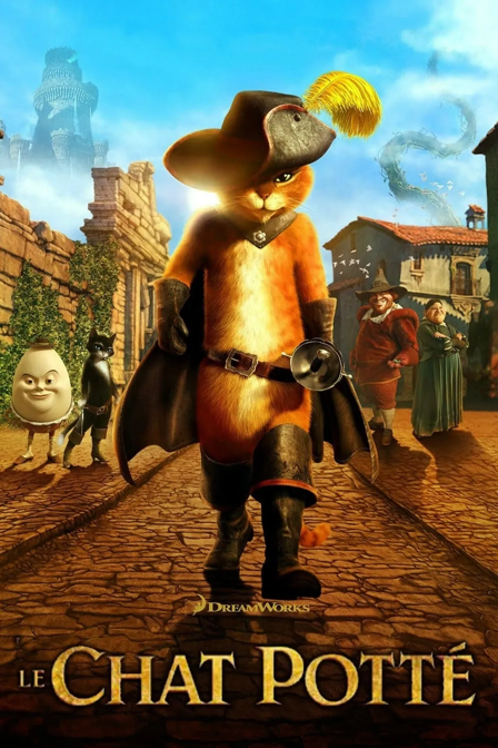 Le chat potté