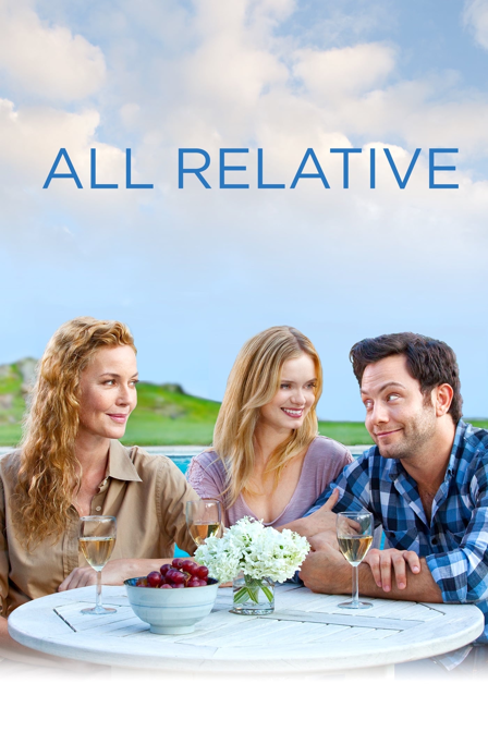 all relative