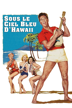 sous le ciel bleu d'hawaii