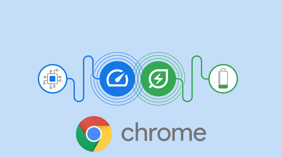 Google Chrome : nouvelles fonctionnalités d'économie d'énergie et de réduction de mémoire